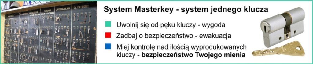 Co to jest Master Key