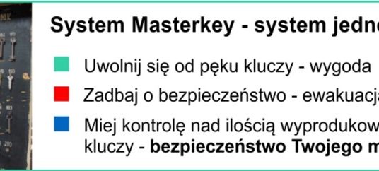 Co to jest Master Key?