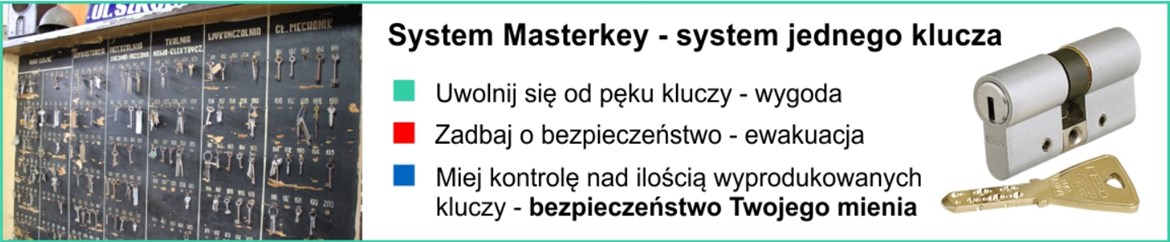 Co to jest Master Key?