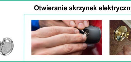 Jak otworzyć skrzynkę z bezpiecznikami?