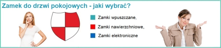 Zamek do drzwi pokojowych - jaki wybrać