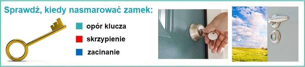 Konserwacja zamków do drzwi