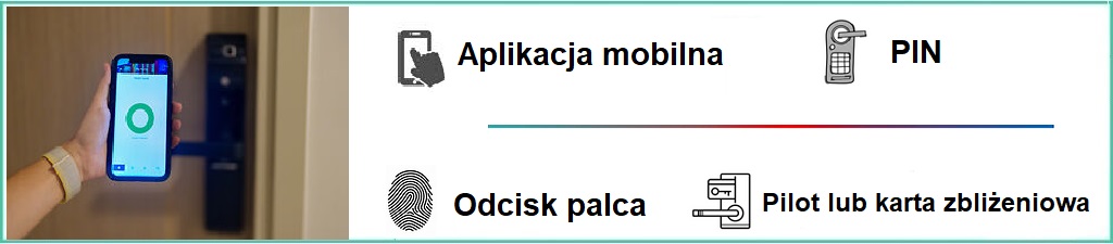 Metody otwierania zamków elektronicznych